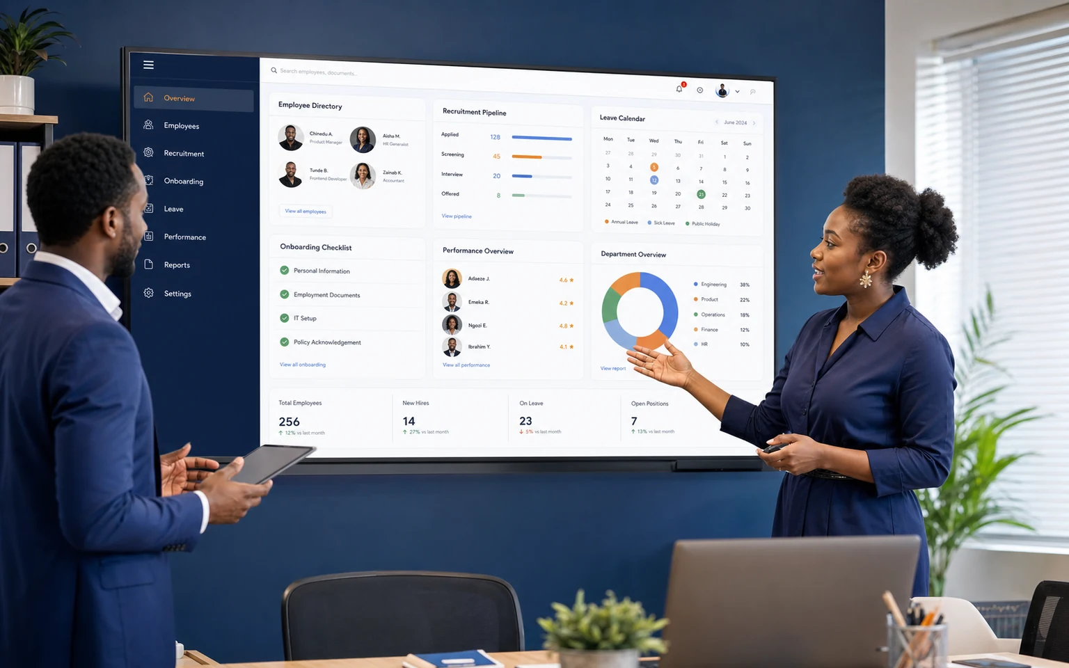 HR Management Solutions