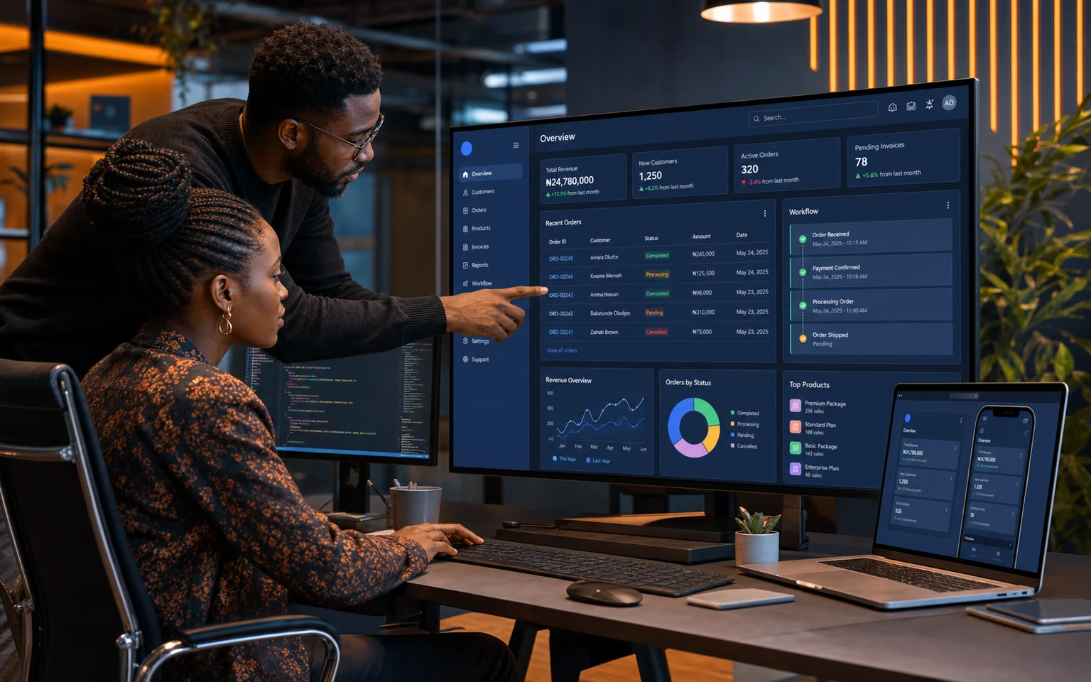 Workflow and data architecture visual
