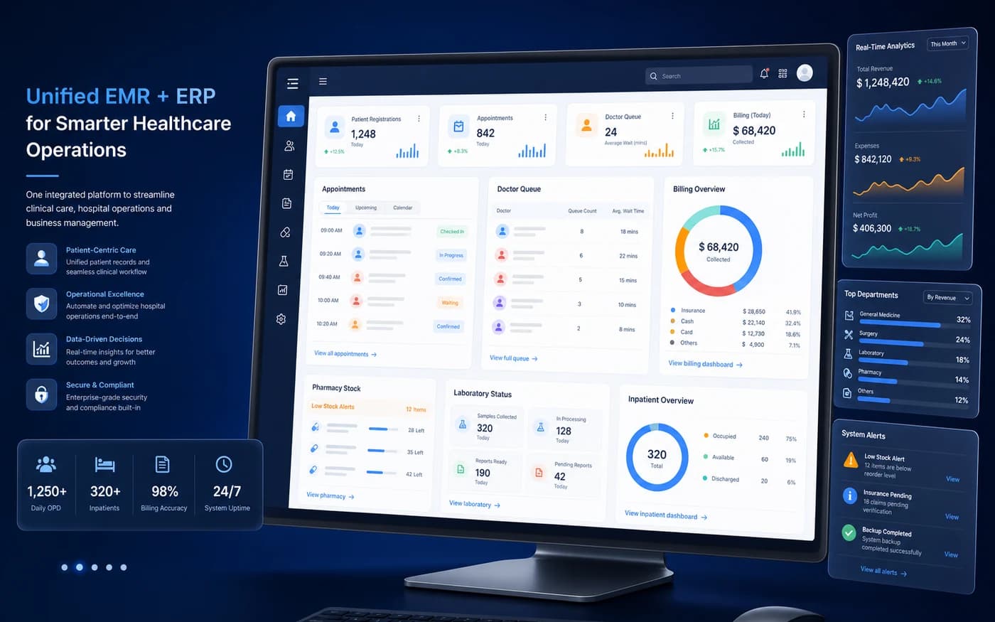 Amplest Multi-Location EMR/ERP preview