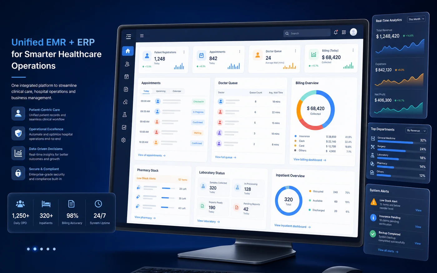 EMR + ERP Dashboard interface preview